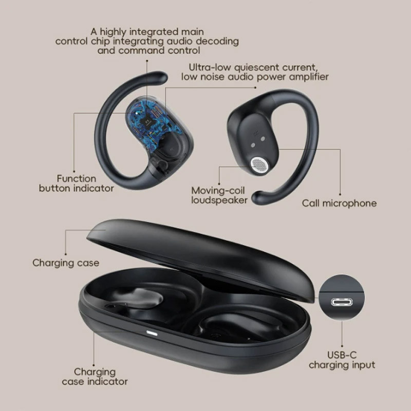 هندزفری بلوتوث دو تایی Ldnio T07 TWS - Image 4