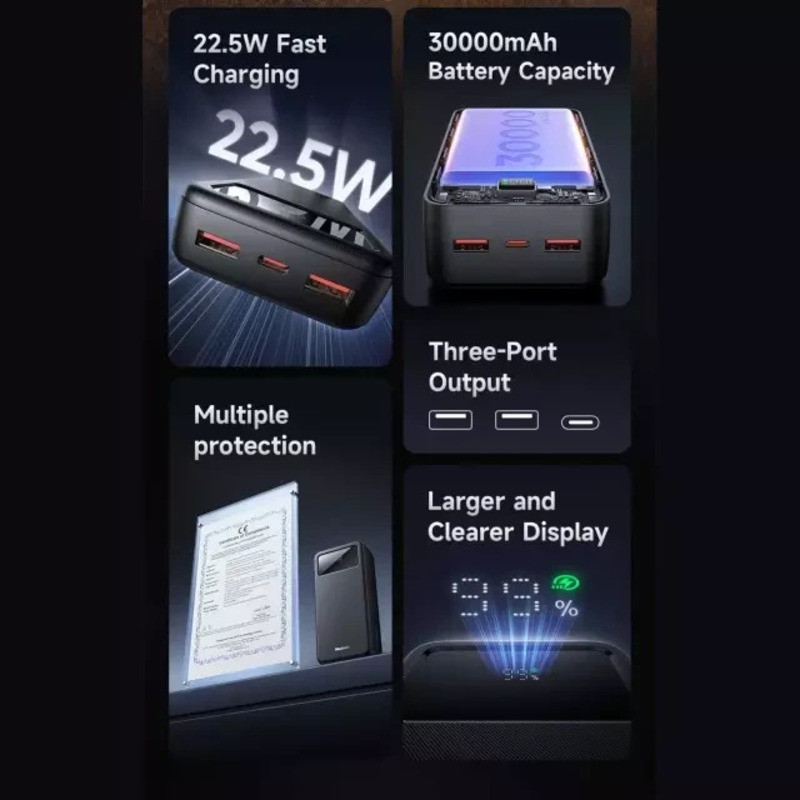 پاوربانک مک دودو MC‑424 ظرفیت 30000mAh | شارژ سریع 22.5W - Image 7